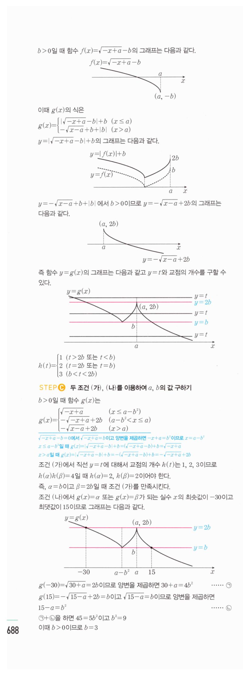 마플시너지 공통수학2 1894번 해설 이미지 2