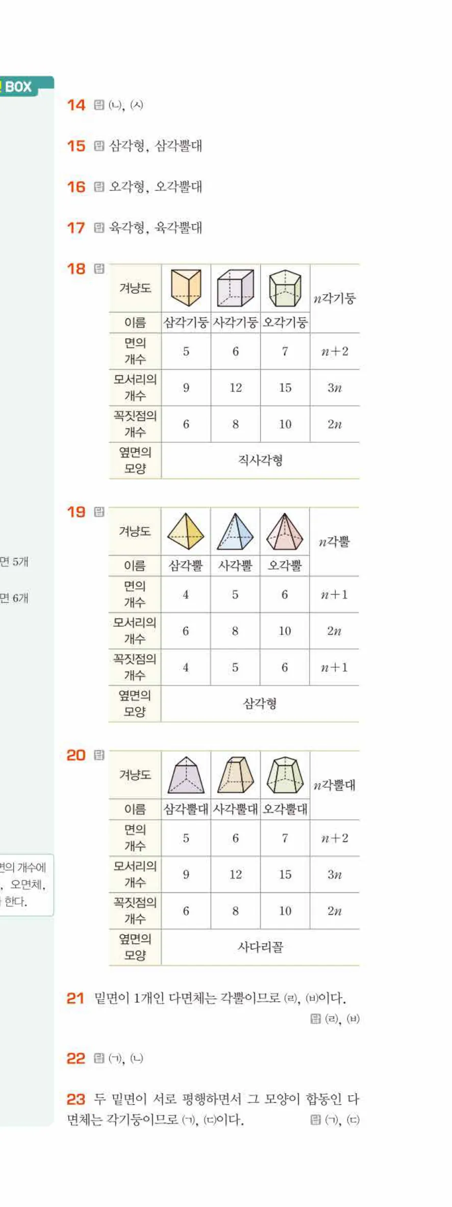 베이직쎈 중1-2 07 다면체와 회전체 답지 해설 50쪽 아래