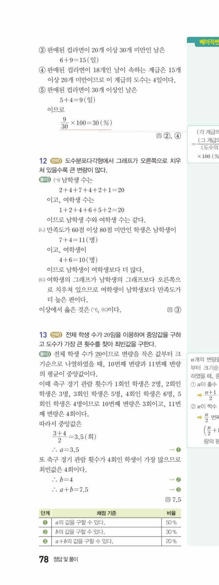 베이직쎈 중1-2 09 도수분포표 답지 해설 78쪽 위