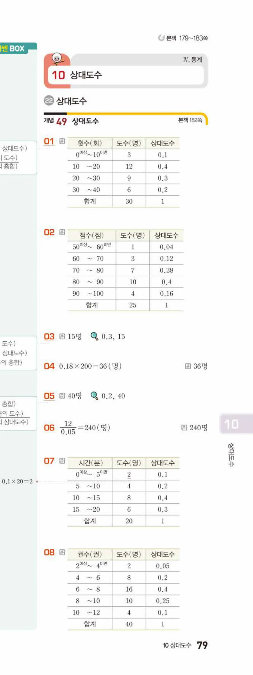 베이직쎈 중1-2 10 상대도수 답지 해설 79쪽 아래