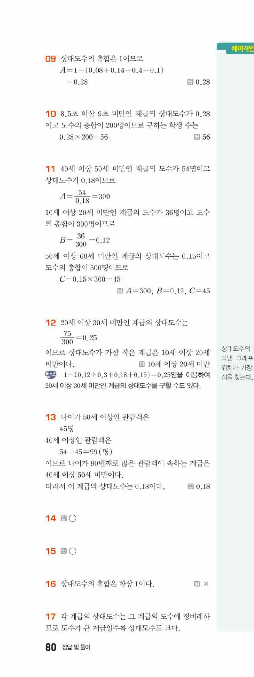 베이직쎈 중1-2 10 상대도수 답지 해설 80쪽 위