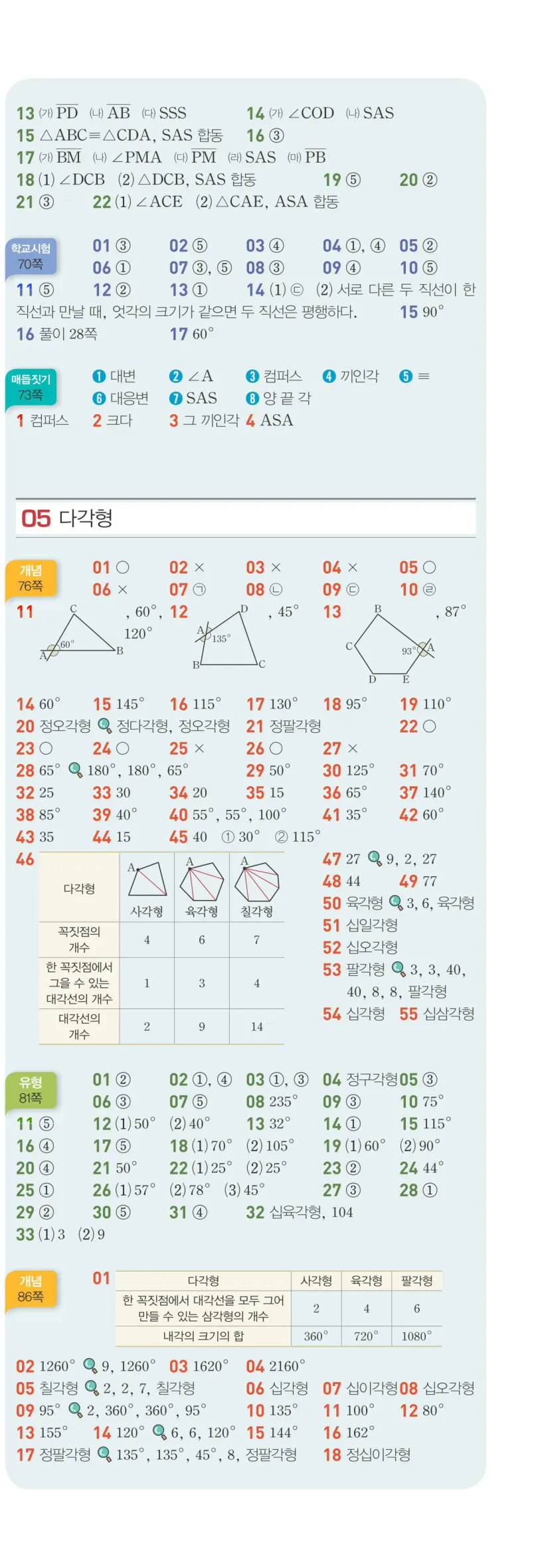 베이직쎈 중1-2 빠른 정답 3쪽 아래