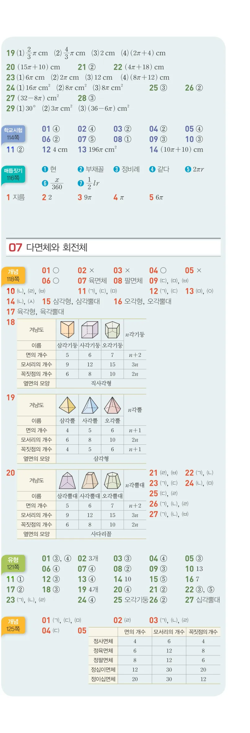 베이직쎈 중1-2 빠른 정답 4쪽 아래