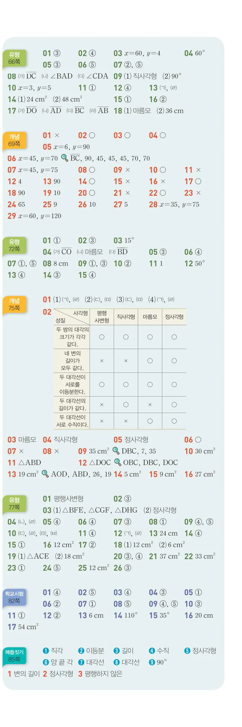 베이직쎈 중2-2 빠른정답 3쪽 아래쪽