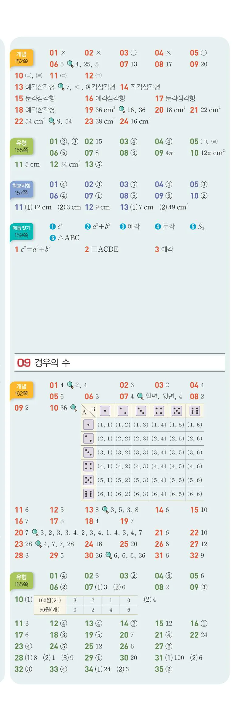 베이직쎈 중2-2 빠른정답 5쪽 아래쪽