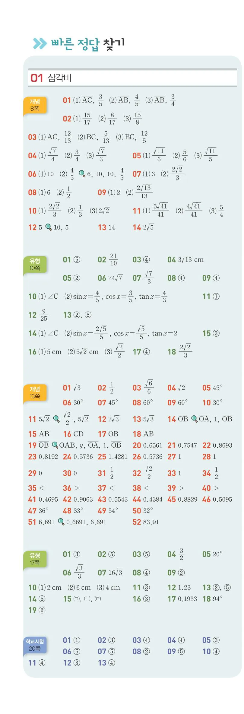15개정 베이직쎈 중3-2 빠른 정답 2쪽 위