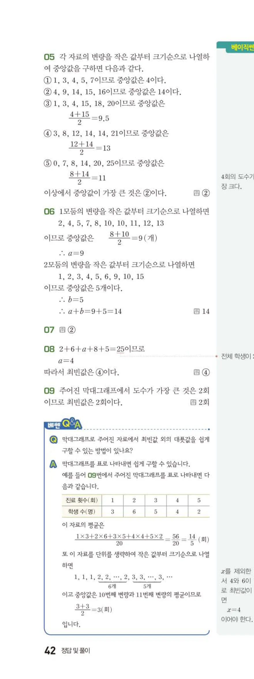 15개정 베이직쎈 중3-2 06 대푯값과 산포도 답지 해설 42쪽 위