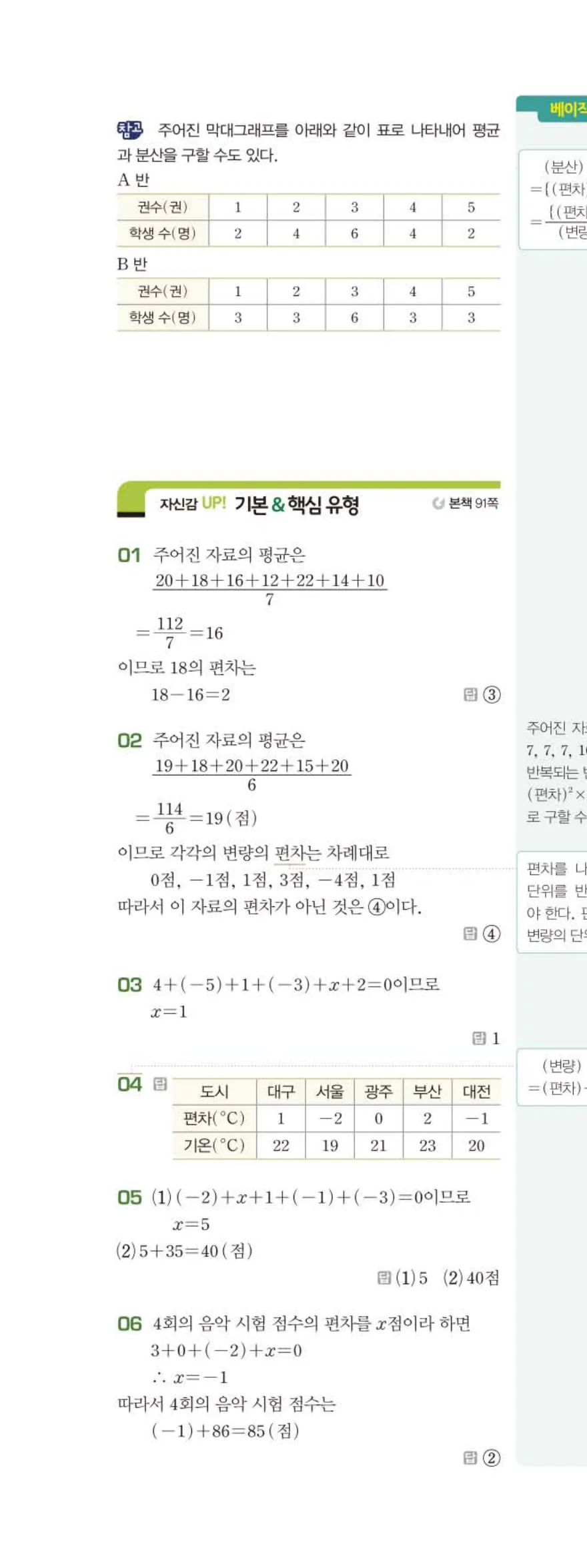 15개정 베이직쎈 중3-2 06 대푯값과 산포도 답지 해설 45쪽 위