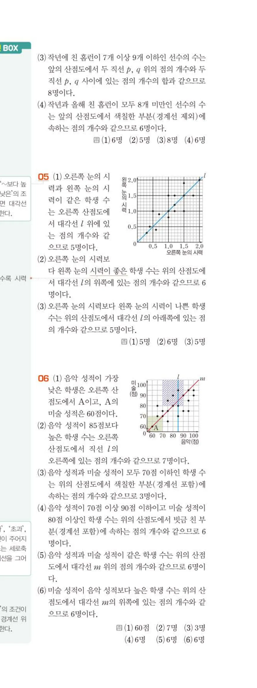 15개정 베이직쎈 중3-2 07 상관관계 답지 해설 50쪽 아래