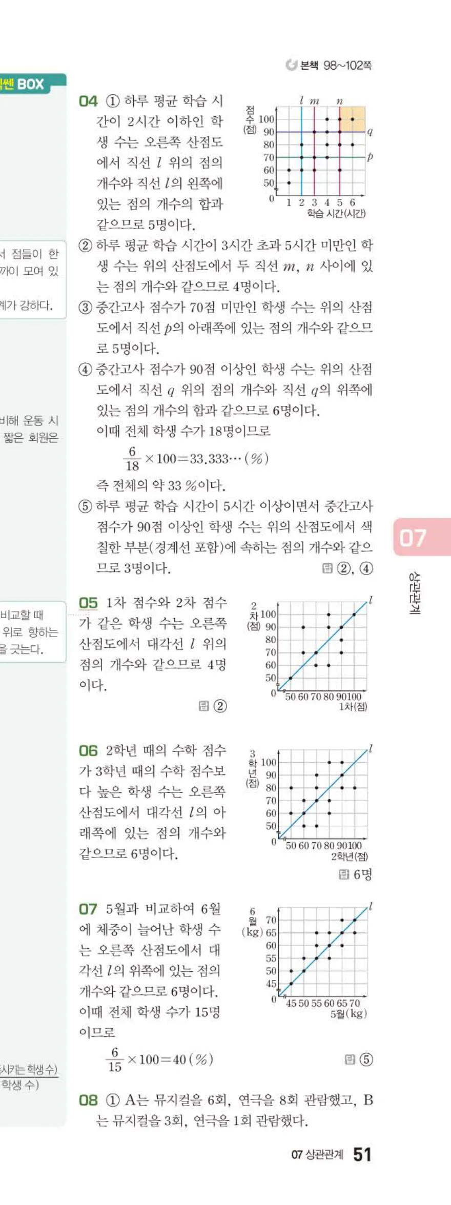 15개정 베이직쎈 중3-2 07 상관관계 답지 해설 51쪽 아래
