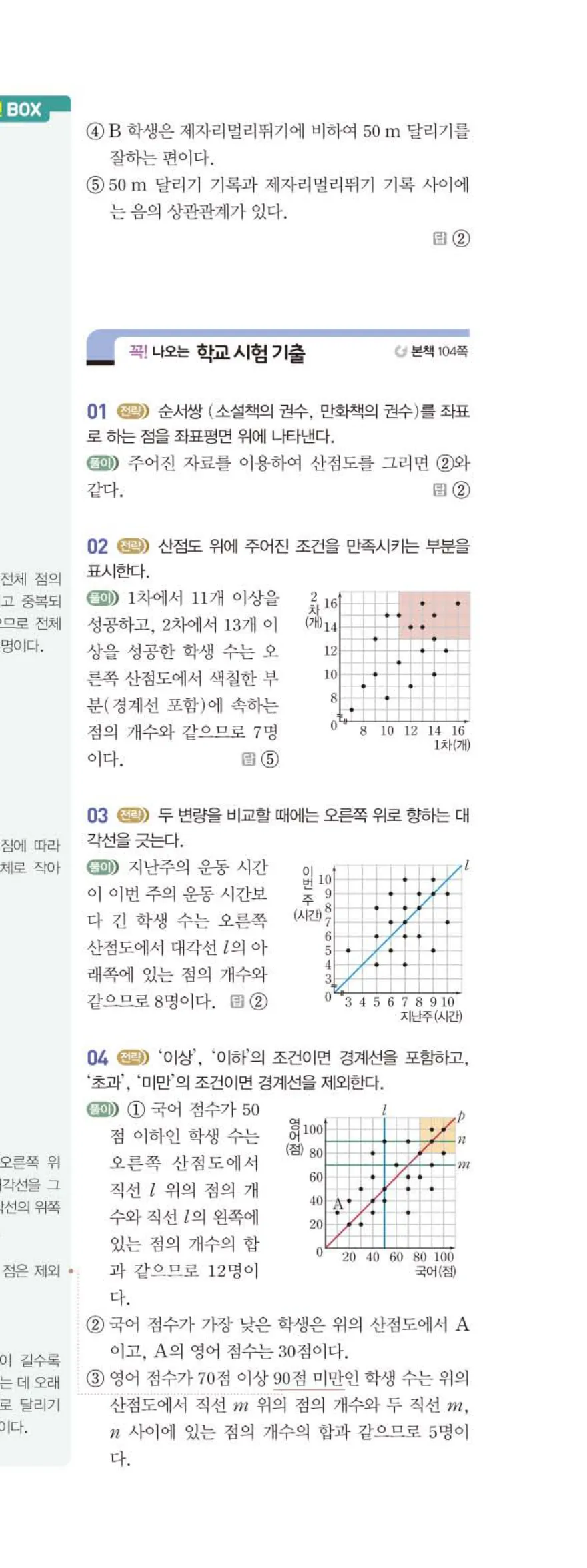 15개정 베이직쎈 중3-2 07 상관관계 답지 해설 52쪽 아래