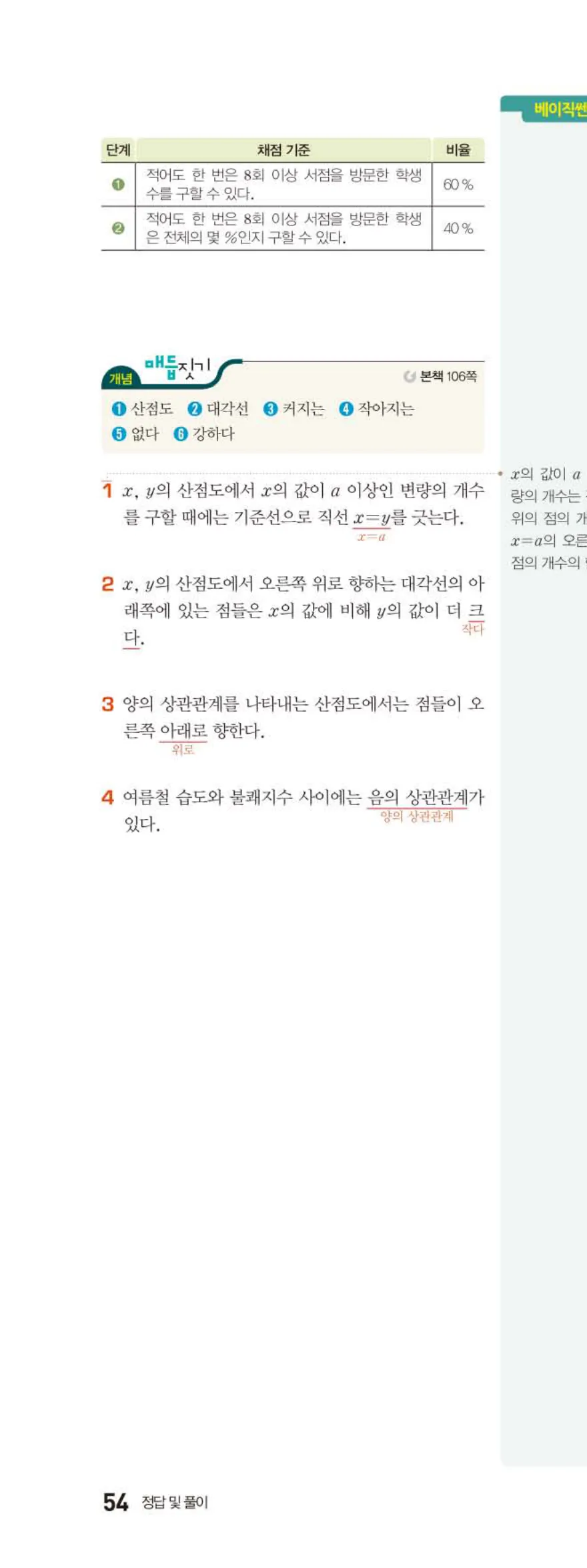 15개정 베이직쎈 중3-2 07 상관관계 답지 해설 54쪽 위