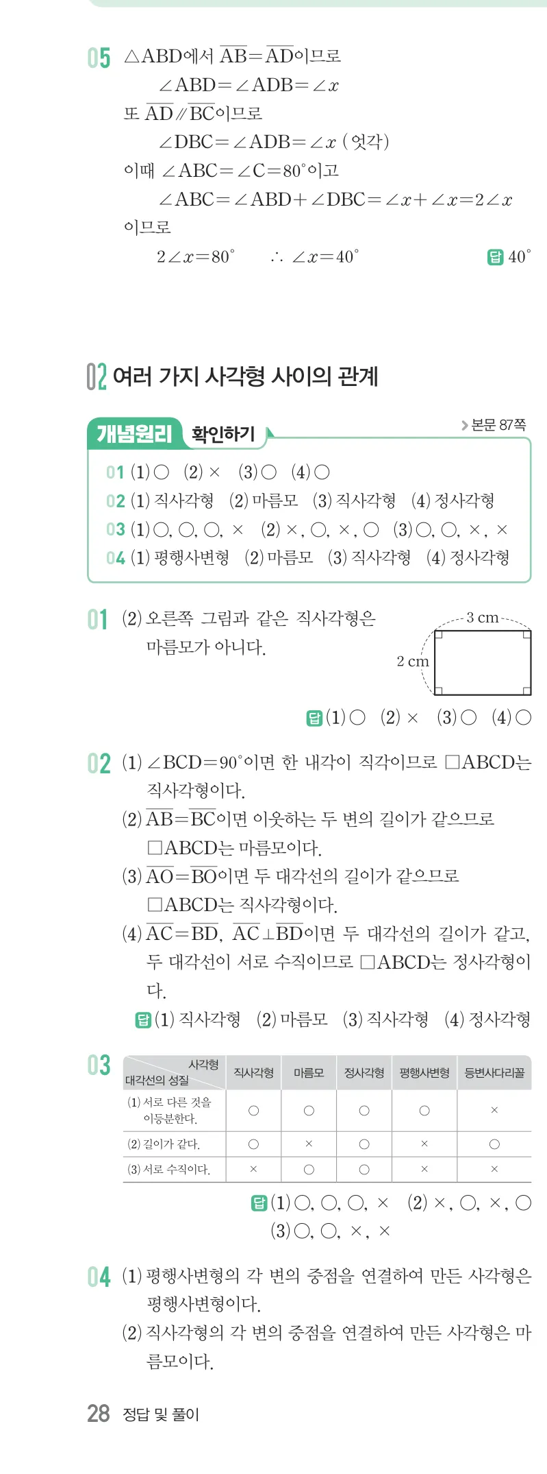개념원리 중2-2 답지 04 여러 가지 사각형 해설 28쪽