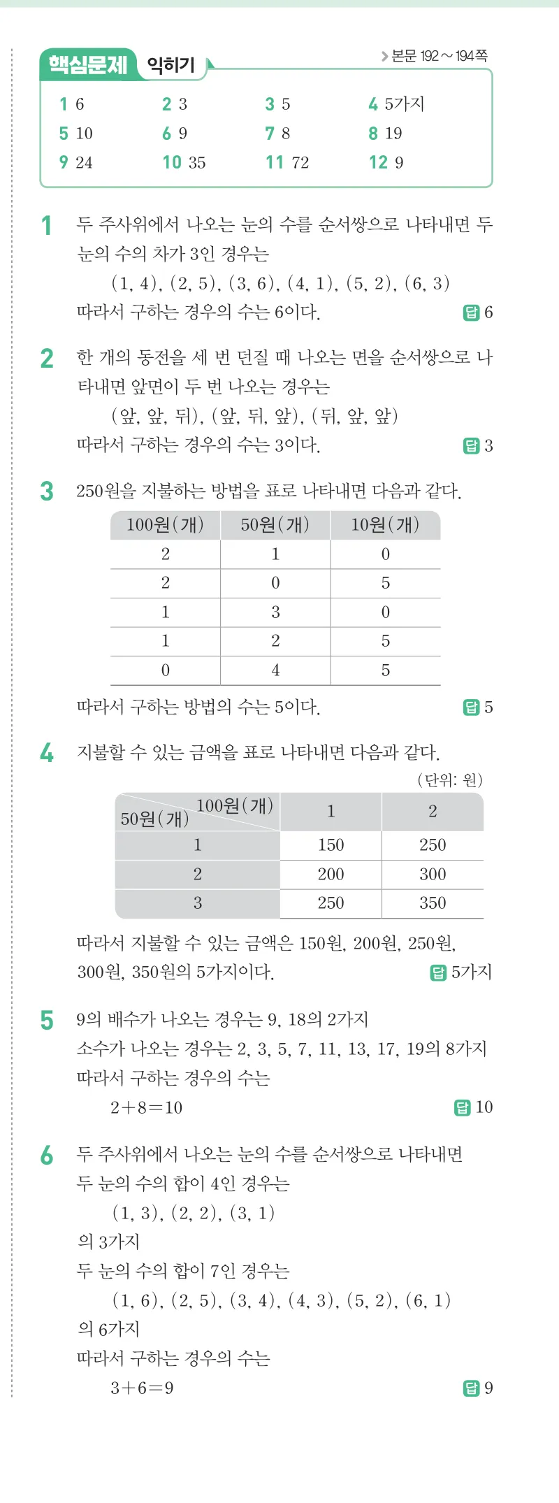 개념원리 중2-2 답지 09 경우의 수 해설 70쪽