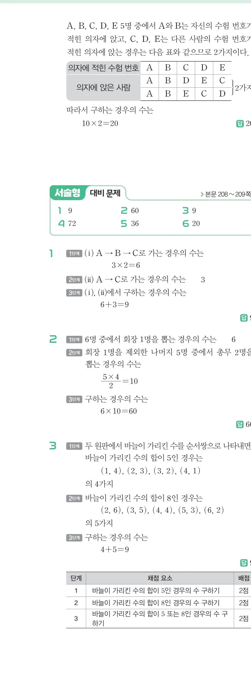 개념원리 중2-2 답지 09 경우의 수 해설 77쪽