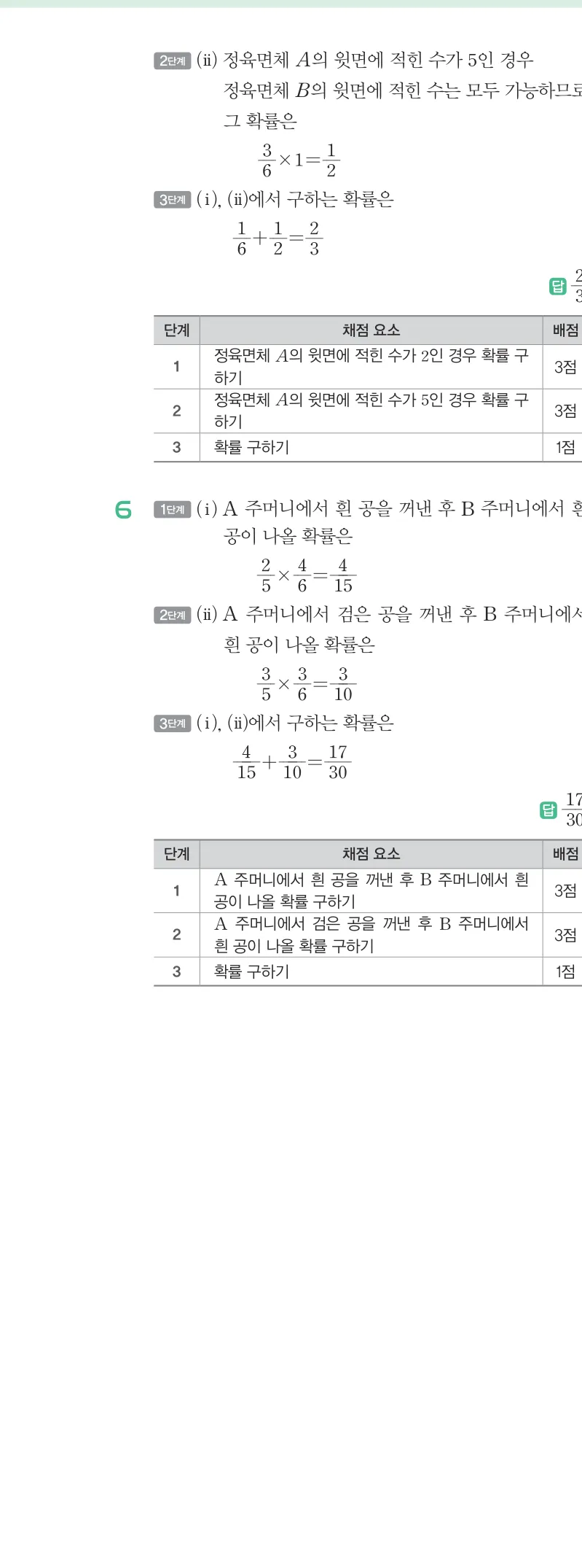 개념원리 중2-2 답지 10 확률 해설 87쪽