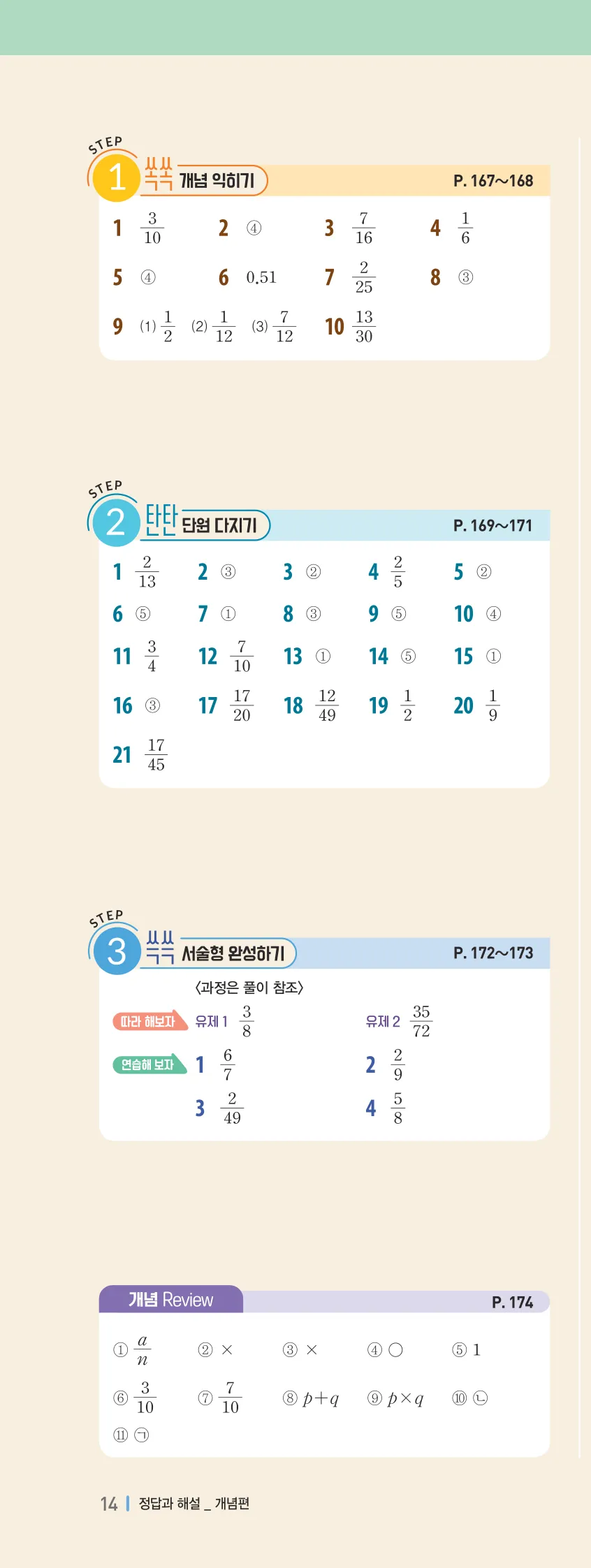 개념플러스유형 2-2 빠른답지 개념편 14쪽 왼쪽