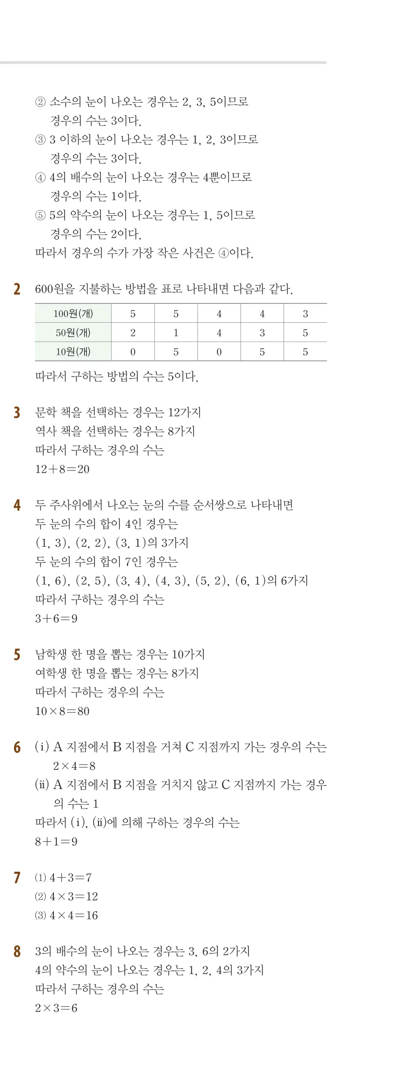 개념플러스유형 2-2 06 경우의 수 개념편 해설 (4)