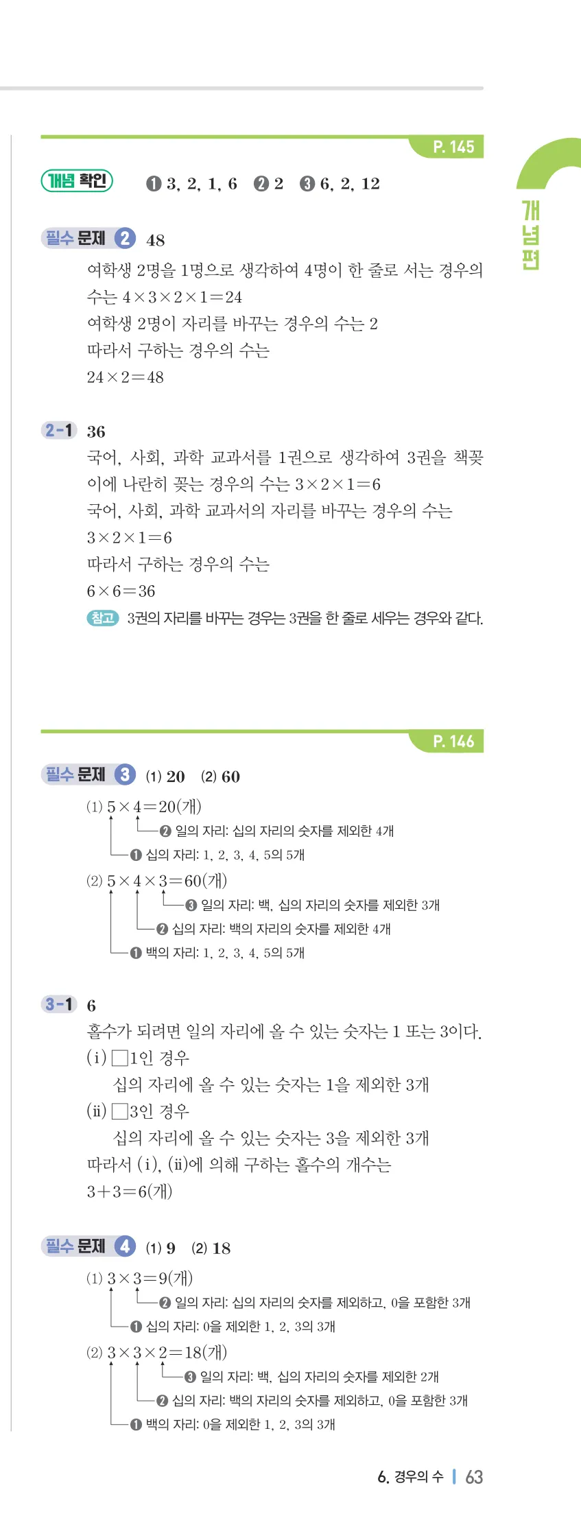 개념플러스유형 2-2 06 경우의 수 개념편 해설 (6)