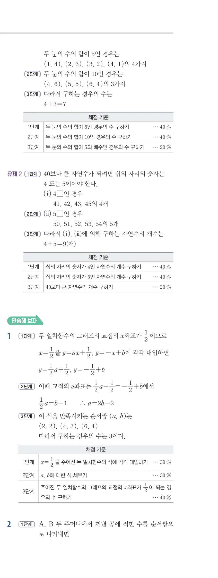 개념플러스유형 2-2 06 경우의 수 개념편 해설 (12)