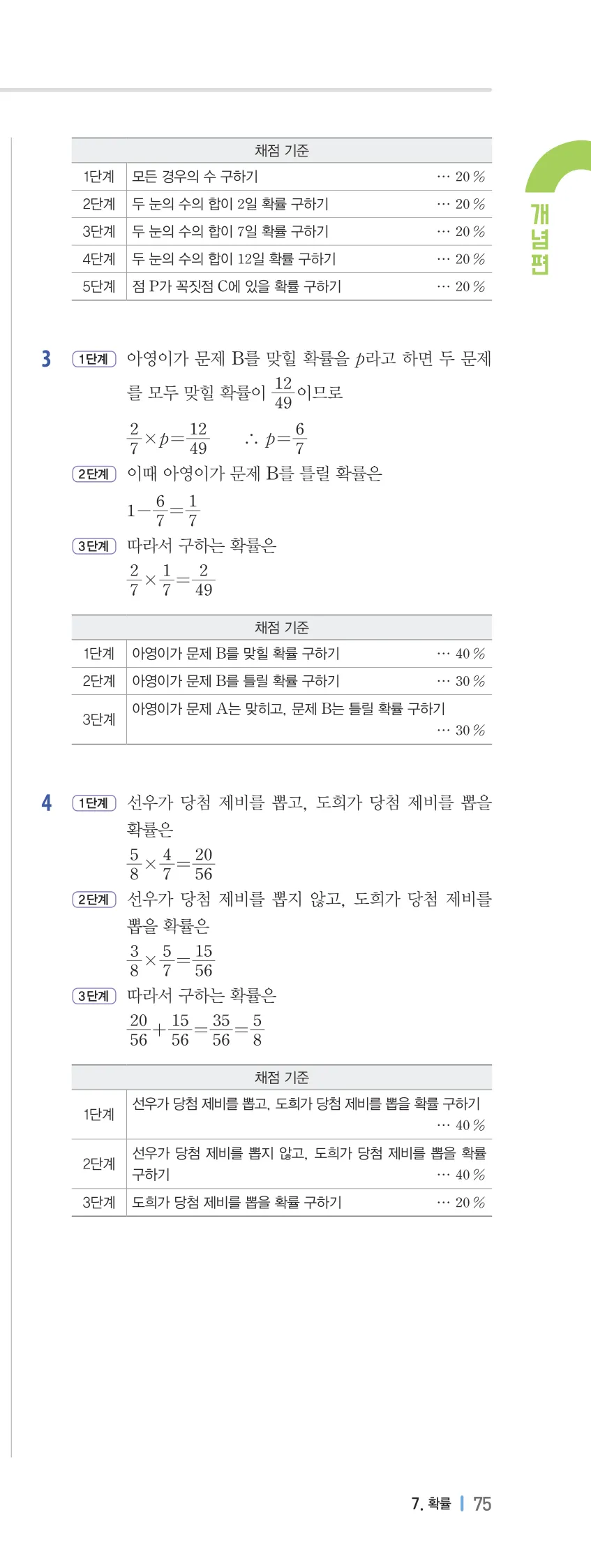 개념플러스유형 2-2 07 확률 개념편 해설 (16)