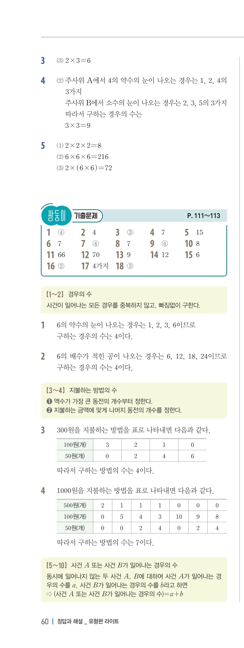 개념플러스유형 2-2 06 경우의 수 유형편 해설 (3)