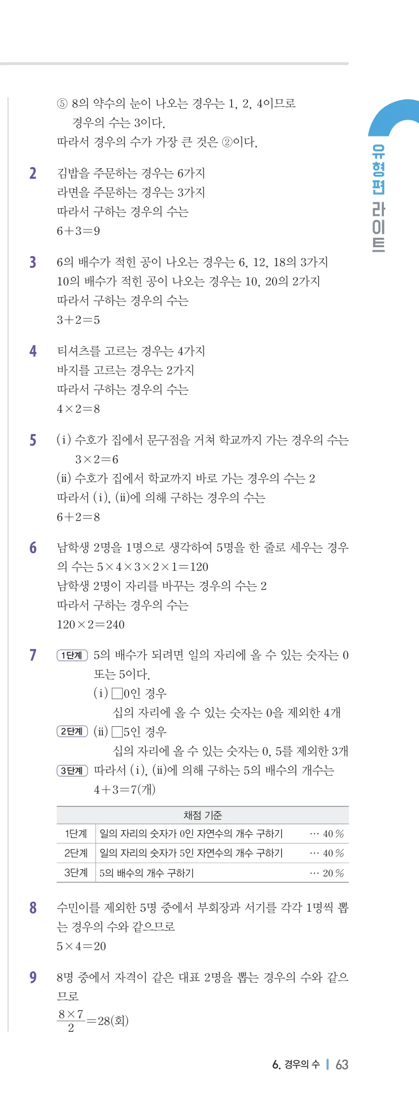 개념플러스유형 2-2 06 경우의 수 유형편 해설 (10)
