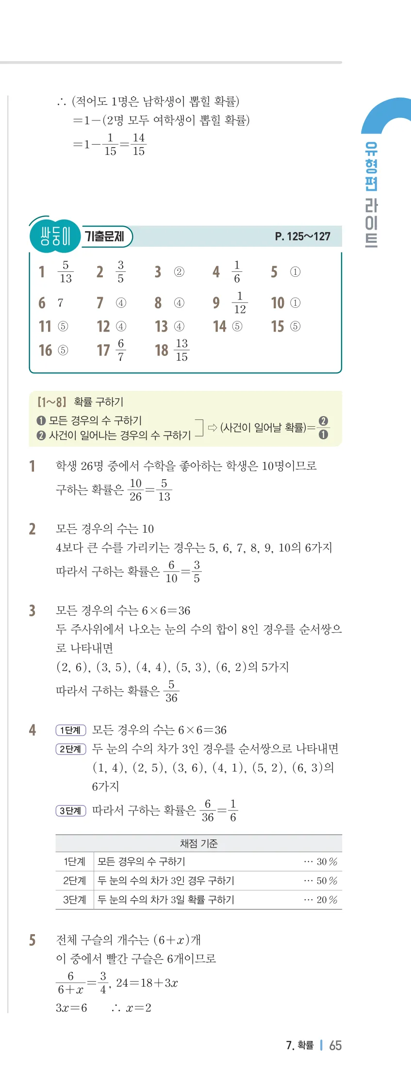 개념플러스유형 2-2 07 확률 유형편 해설 (4)