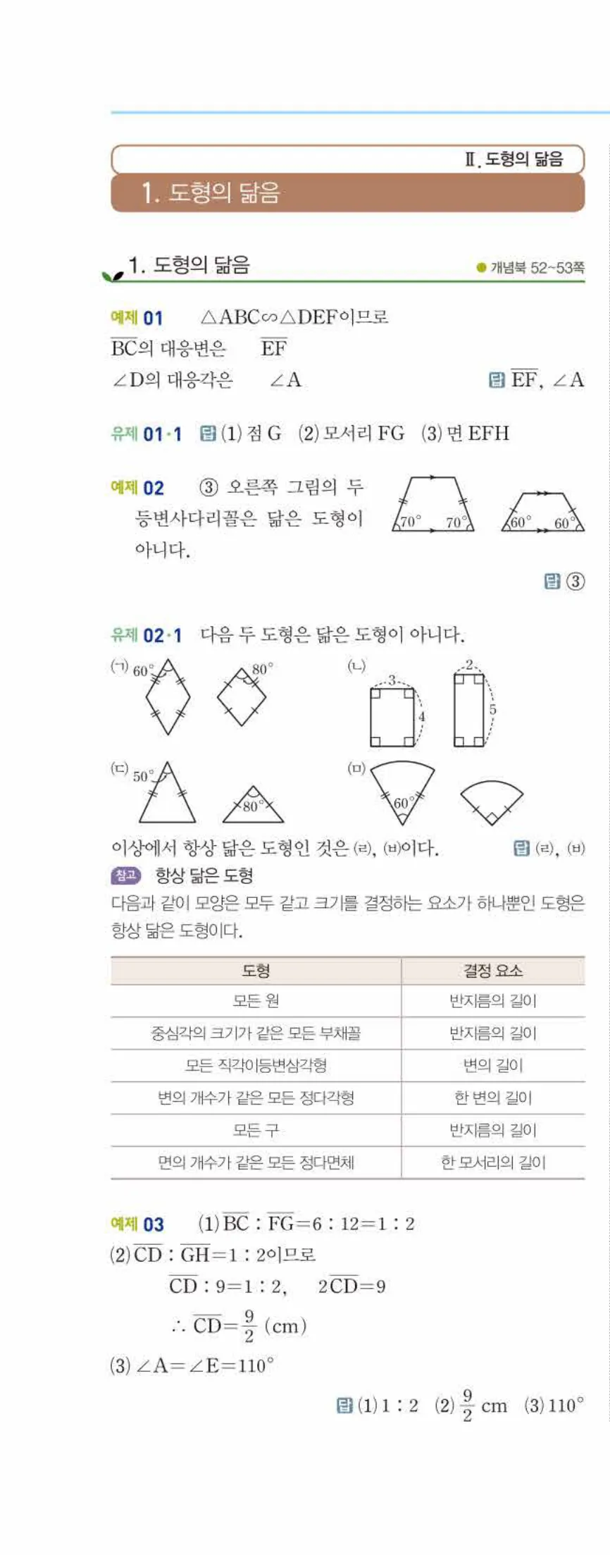 개념쎈 중2-2 개념북 03 도형의 닮음 답지 해설 (1)