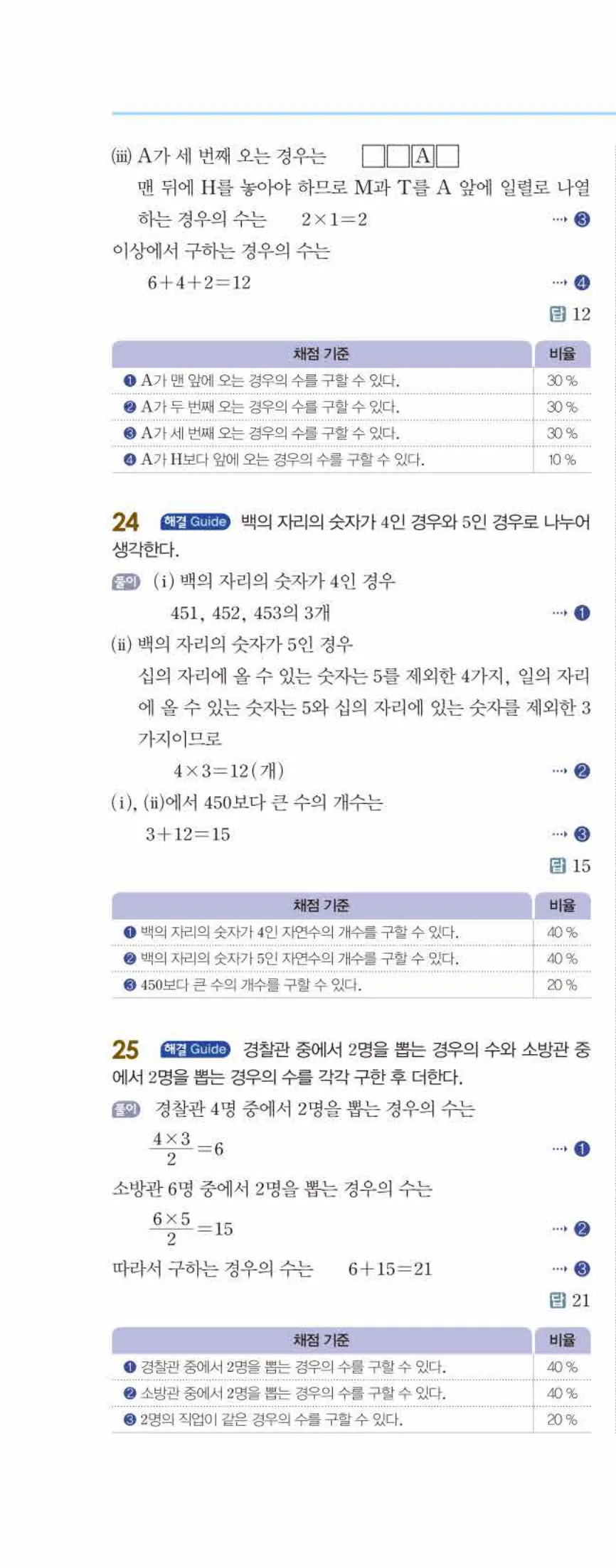 개념쎈 중2-2 개념북 08 확률 답지 해설 (1)