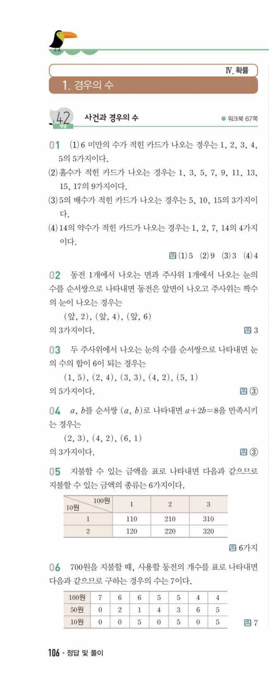 개념쎈 중2-2 유형북 07 경우의 수 답지 해설 (1)
