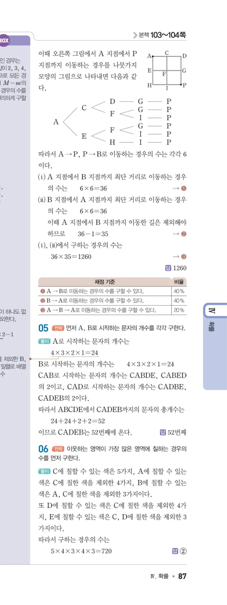 일품 중2-2 08 경우의 수 답지 해설 87쪽 오른쪽