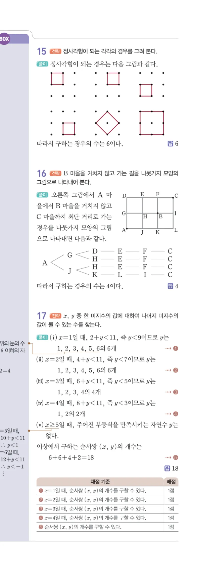 일품 중2-2 Ⅳ 확률 학교 시험 실전 TEST 답지 해설 96쪽 오른쪽