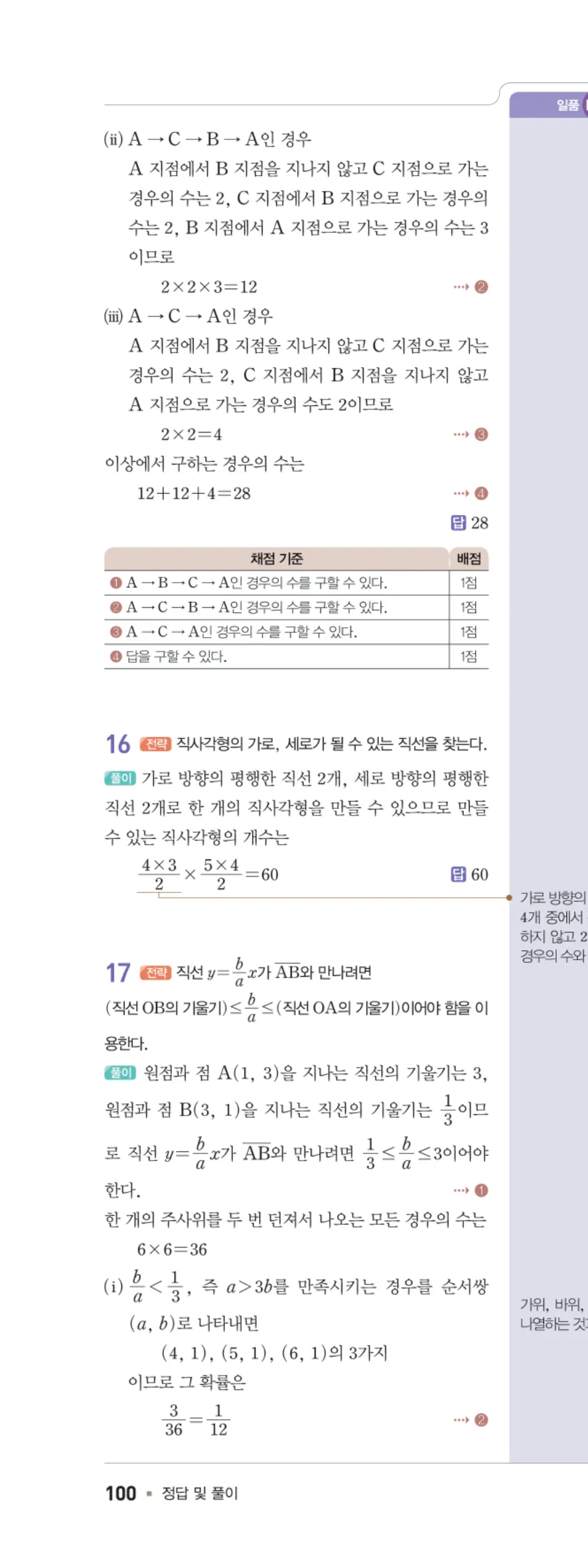 일품 중2-2 Ⅳ 확률 학교 시험 실전 TEST 답지 해설 100쪽 왼쪽