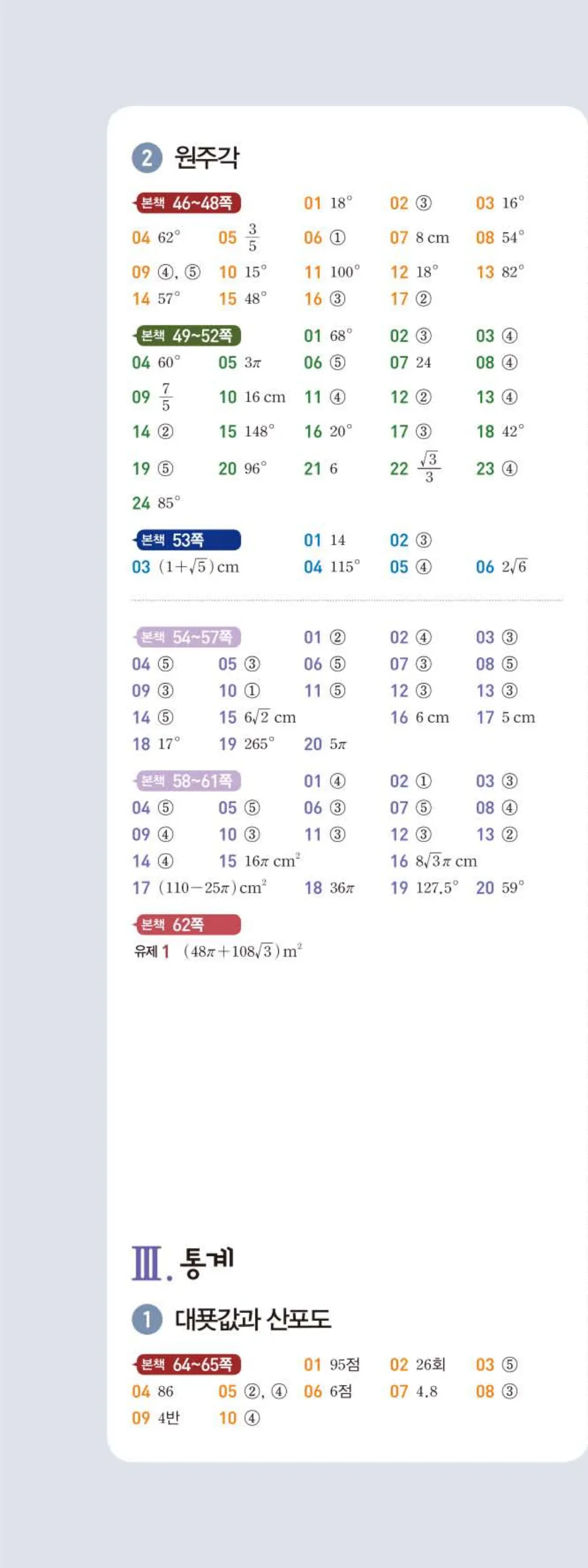15개정 일품 중3-2 빠른답지 2쪽 상단