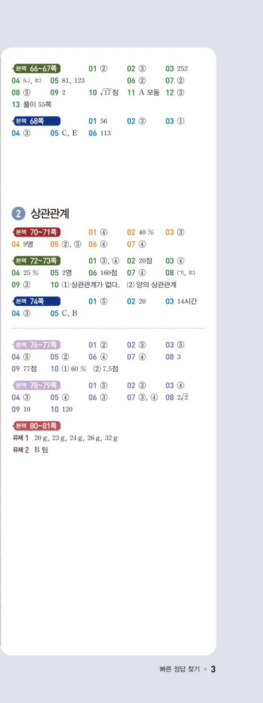 15개정 일품 중3-2 빠른답지 2쪽 하단