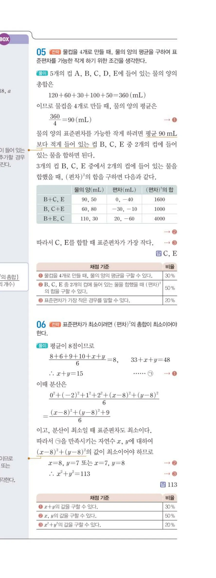 15개정 일품 중3-2 05 대푯값과 산포도 답지 해설 (12)