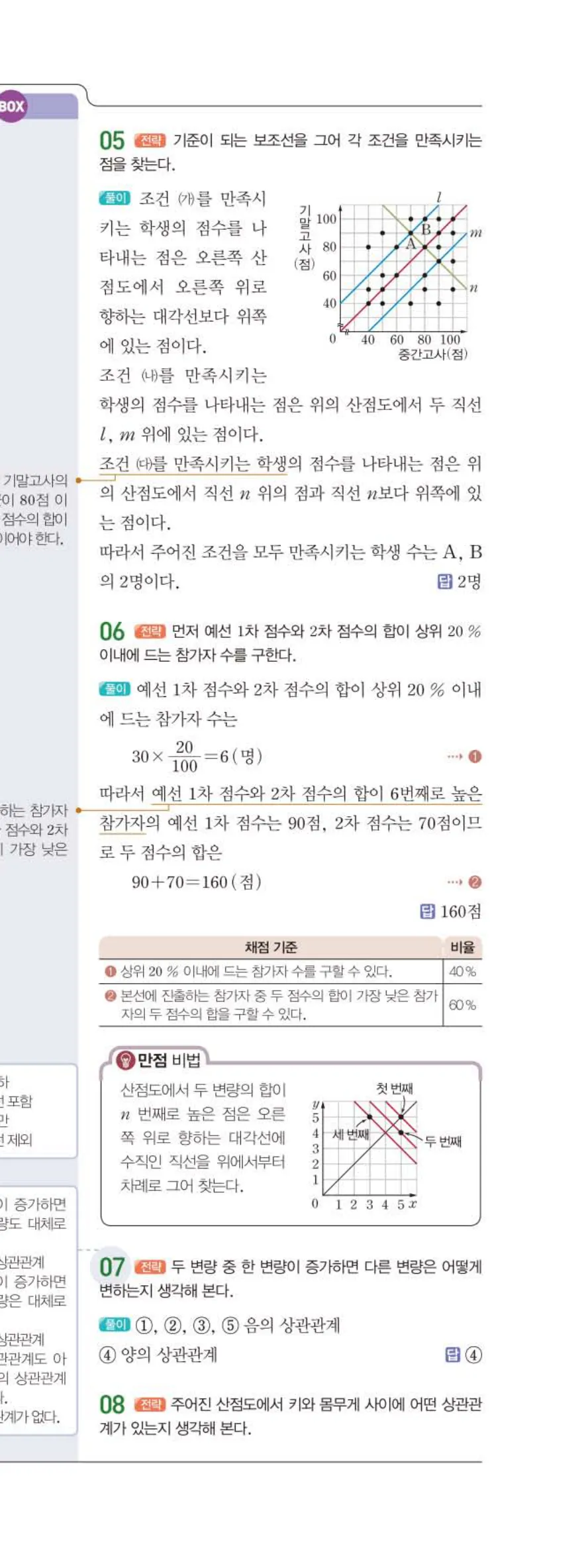 15개정 일품 중3-2 06 상관관계 답지 해설 (4)