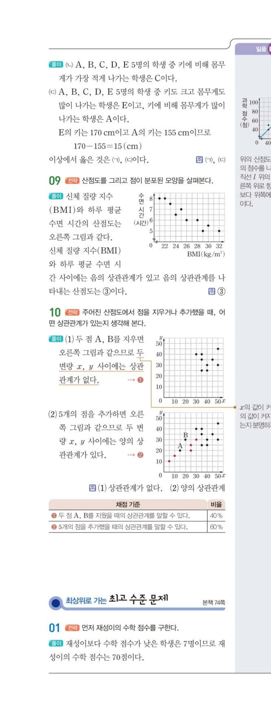15개정 일품 중3-2 06 상관관계 답지 해설 (5)