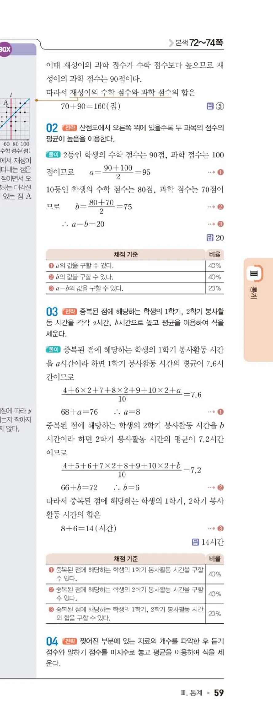 15개정 일품 중3-2 06 상관관계 답지 해설 (6)