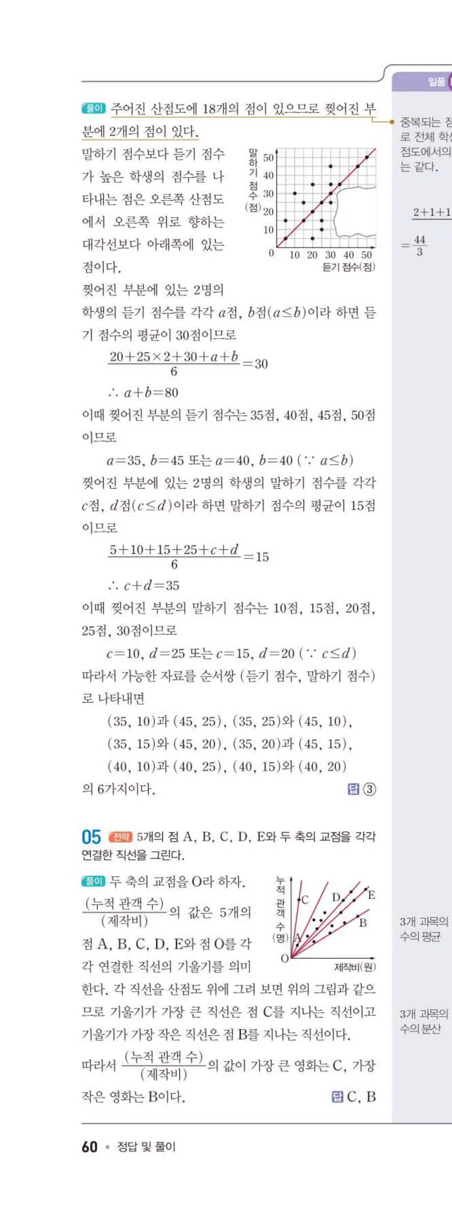 15개정 일품 중3-2 06 상관관계 답지 해설 (7)