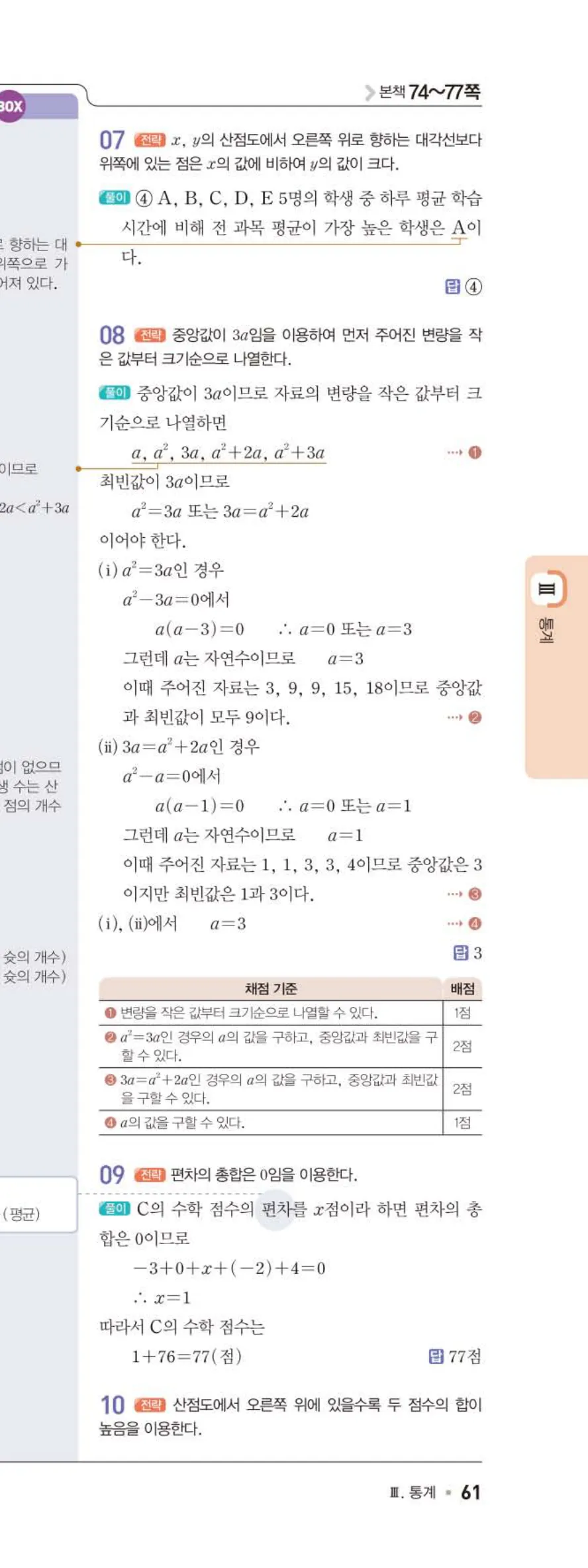 15개정 일품 중3-2 06 상관관계 답지 해설 (10)