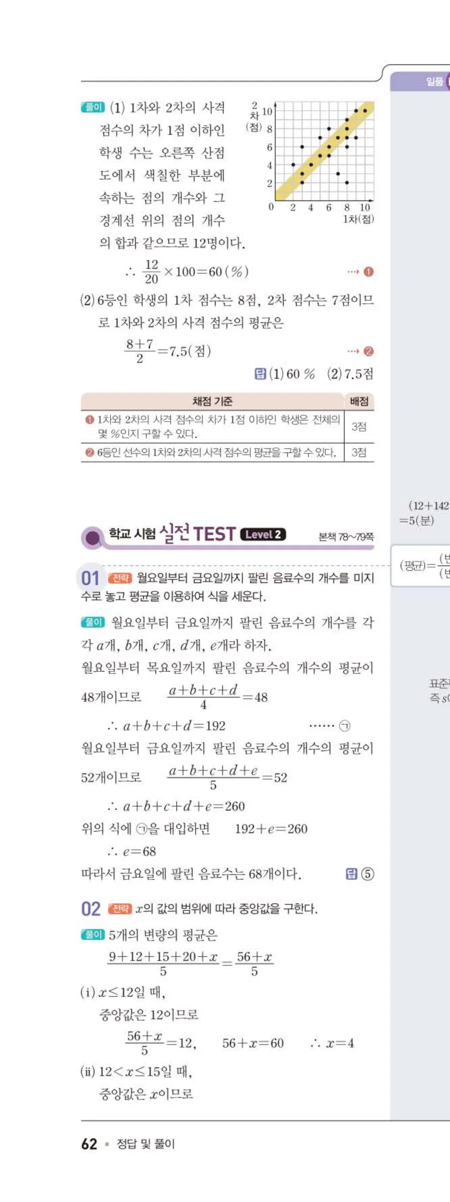 15개정 일품 중3-2 06 상관관계 답지 해설 (11)