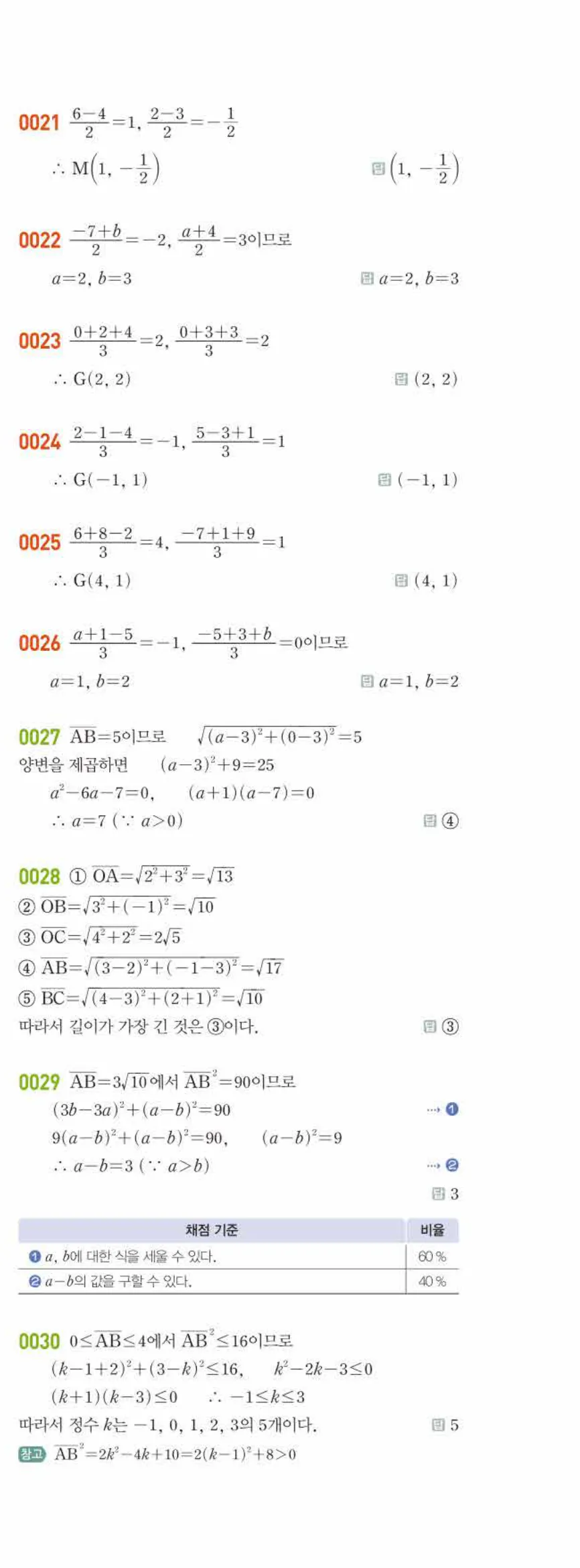 라이트쎈 공통수학2 01 평면좌표 답지 해설 2쪽 오른쪽