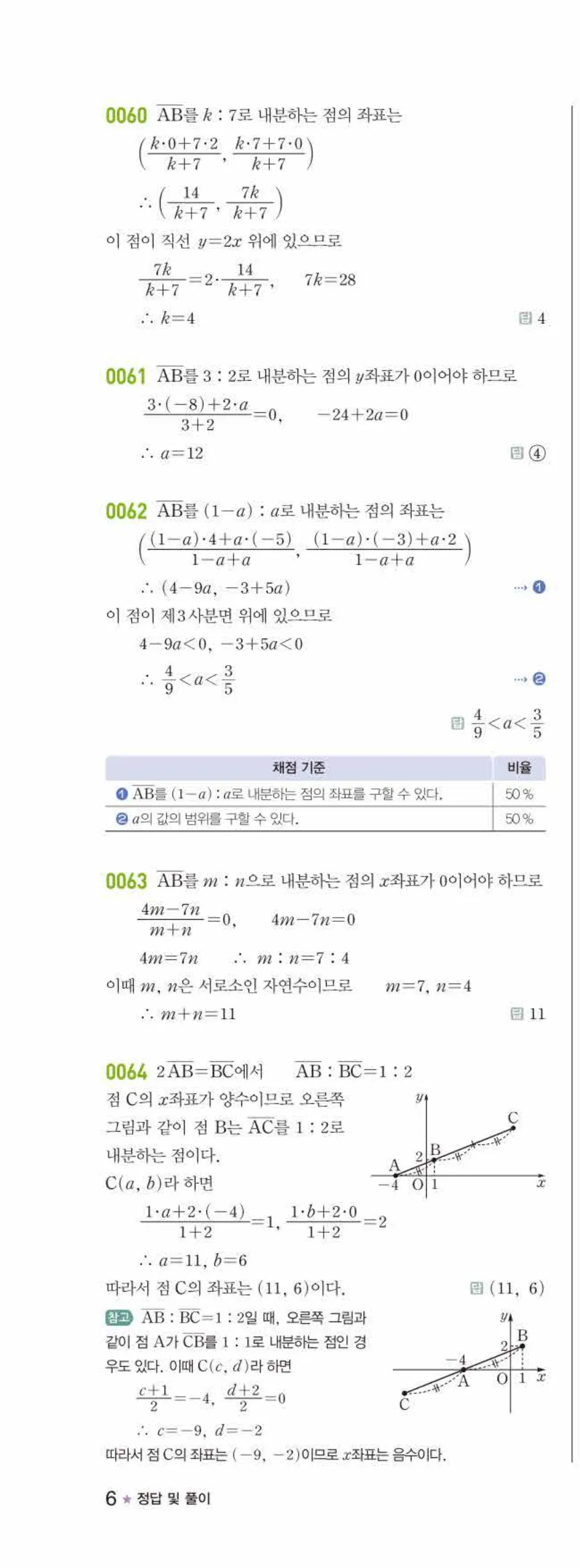 라이트쎈 공통수학2 01 평면좌표 답지 해설 6쪽 왼쪽