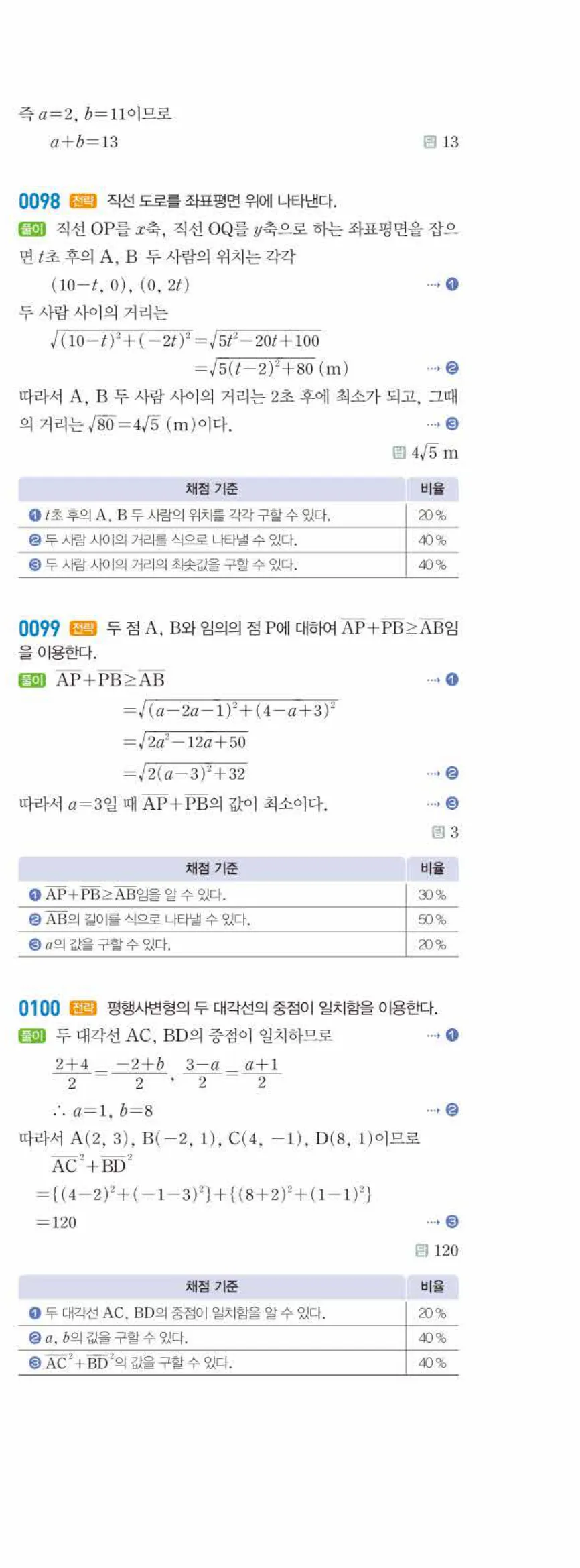 라이트쎈 공통수학2 01 평면좌표 답지 해설 10쪽 오른쪽