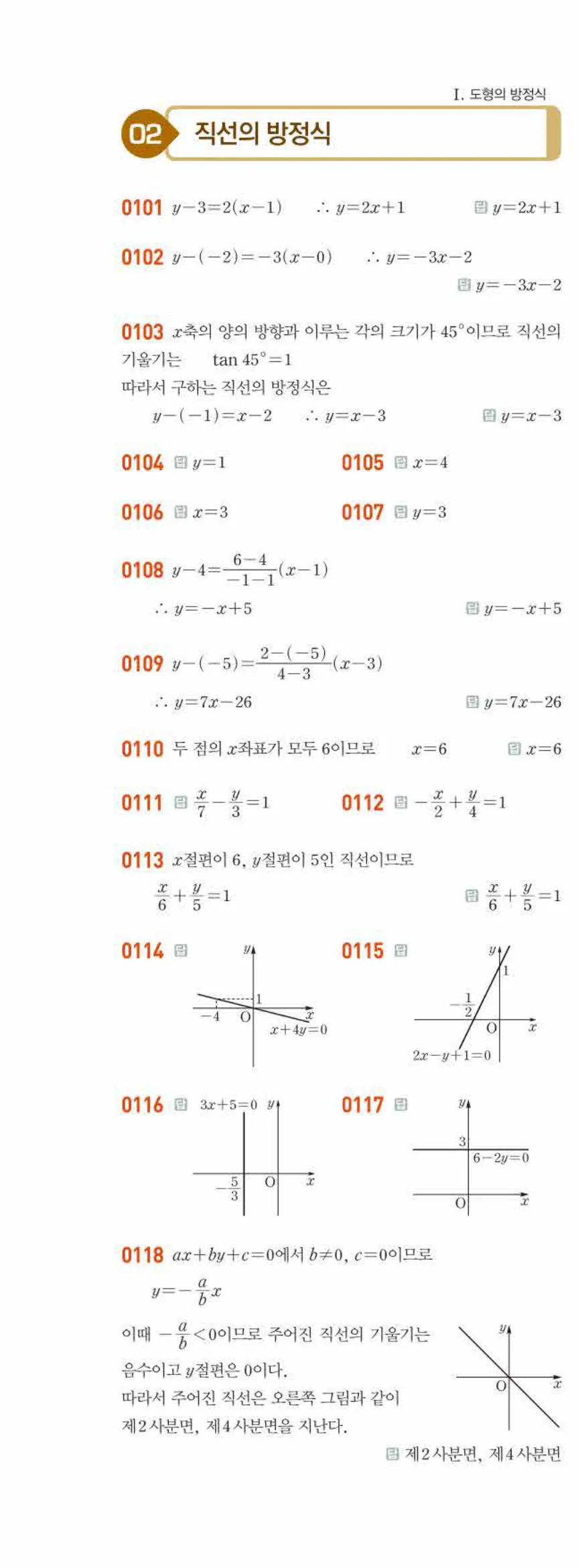 라이트쎈 공통수학2 02 직선의 방정식 답지 해설 11쪽 왼쪽