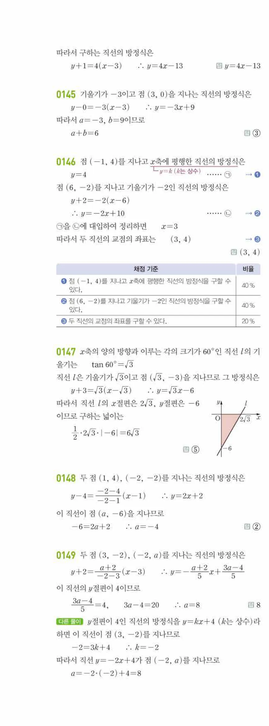 라이트쎈 공통수학2 02 직선의 방정식 답지 해설 13쪽 왼쪽