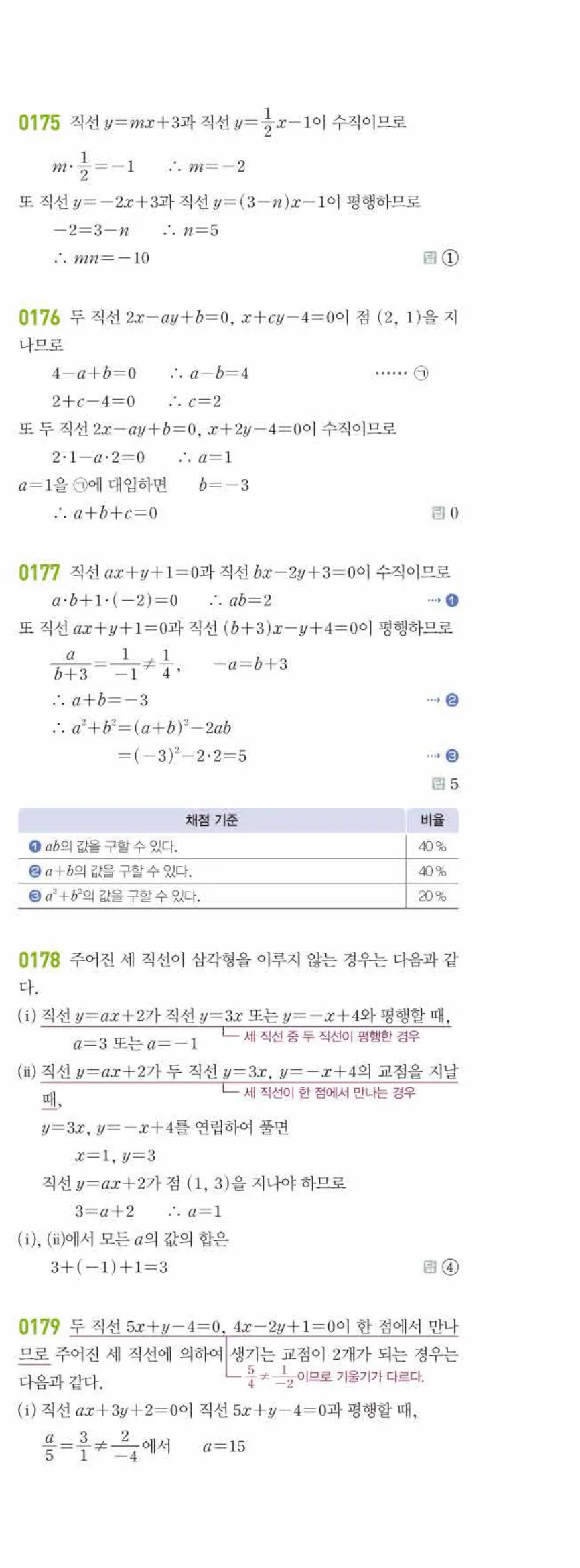 라이트쎈 공통수학2 02 직선의 방정식 답지 해설 16쪽 오른쪽