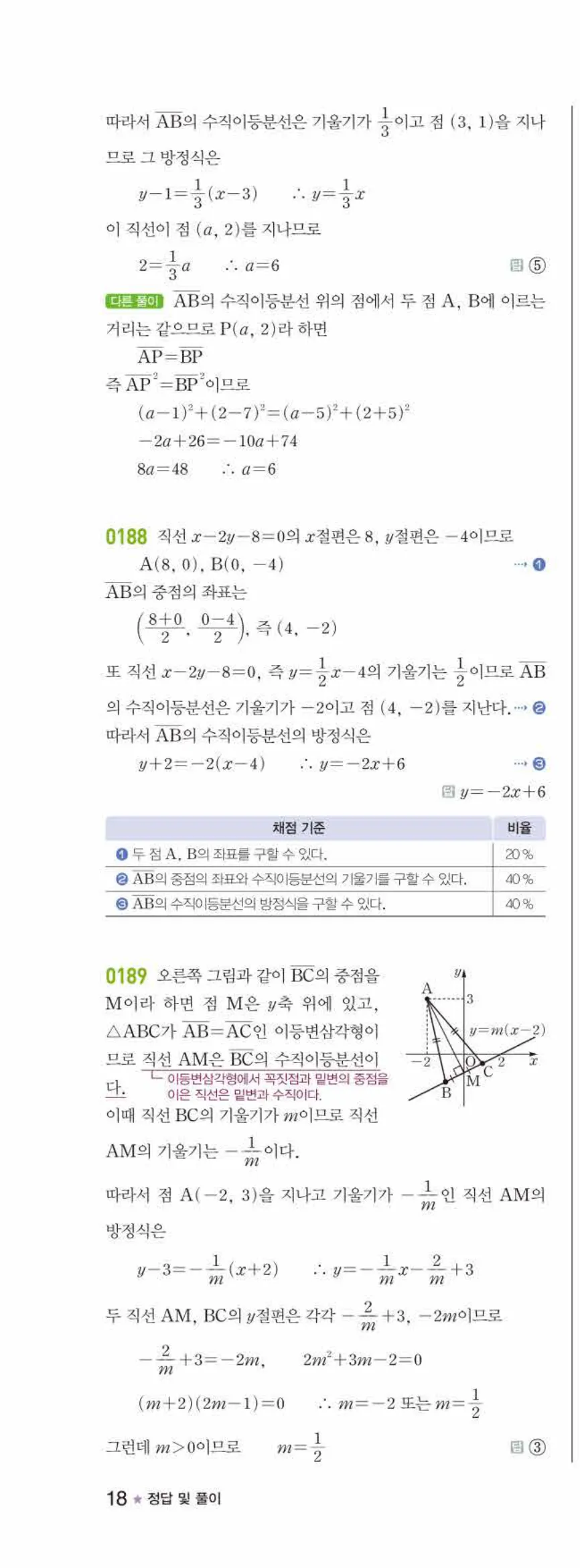 라이트쎈 공통수학2 02 직선의 방정식 답지 해설 18쪽 왼쪽